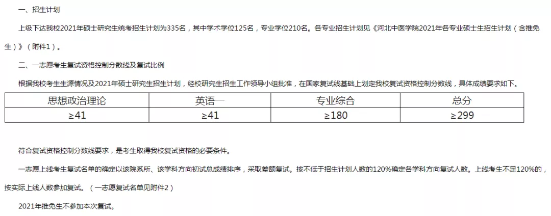 超全 | 盘点华北地区26所医学院校，谁家的复试线最低？