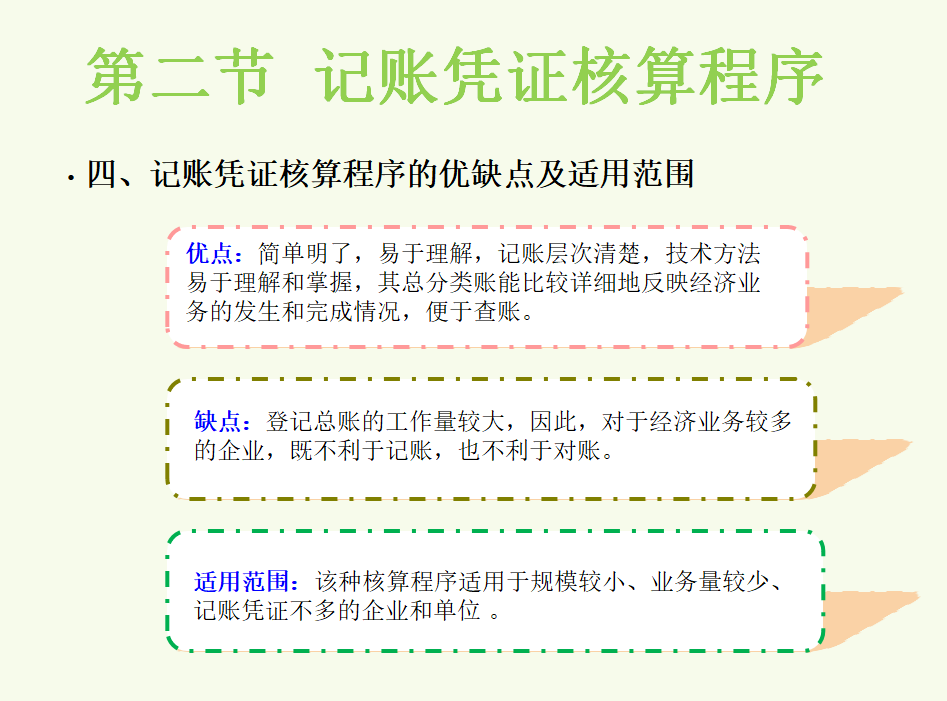 财务还没掌握核算程序有点慌？这套概要流程让你半月上手，快收走