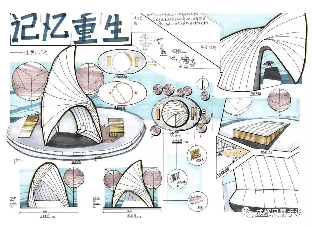 「四川师范大学艺术设计」解析+分数招生数+高分心得+优秀作品