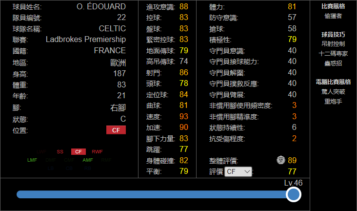 pes2019德甲叫什么(「实况足球妖人」pes2020热门银球妖人盘点—中锋篇)