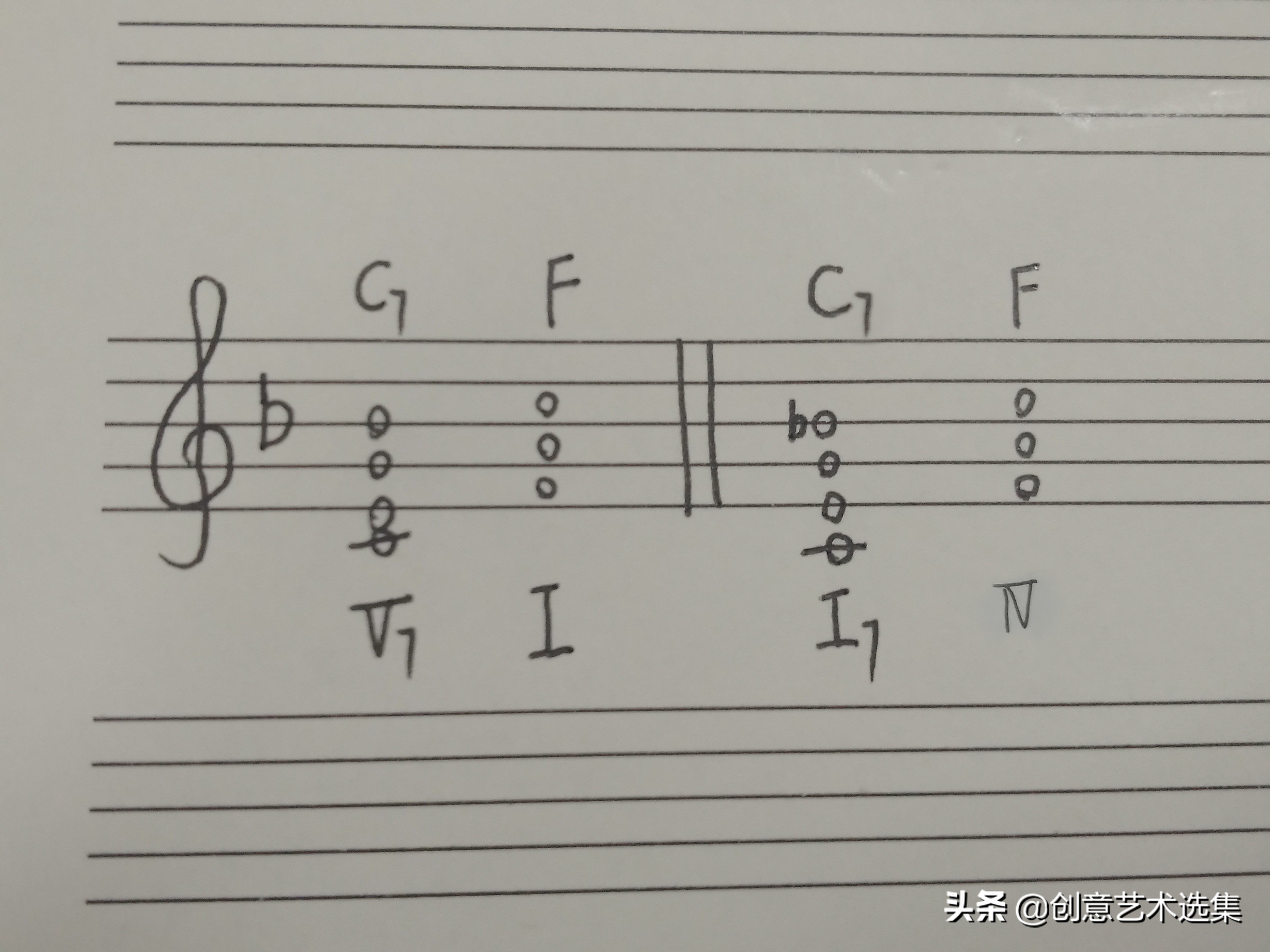 下面逐个介绍下c大调的7个和弦分别是:c,dm,em,f,g,am,bdim(增,减三