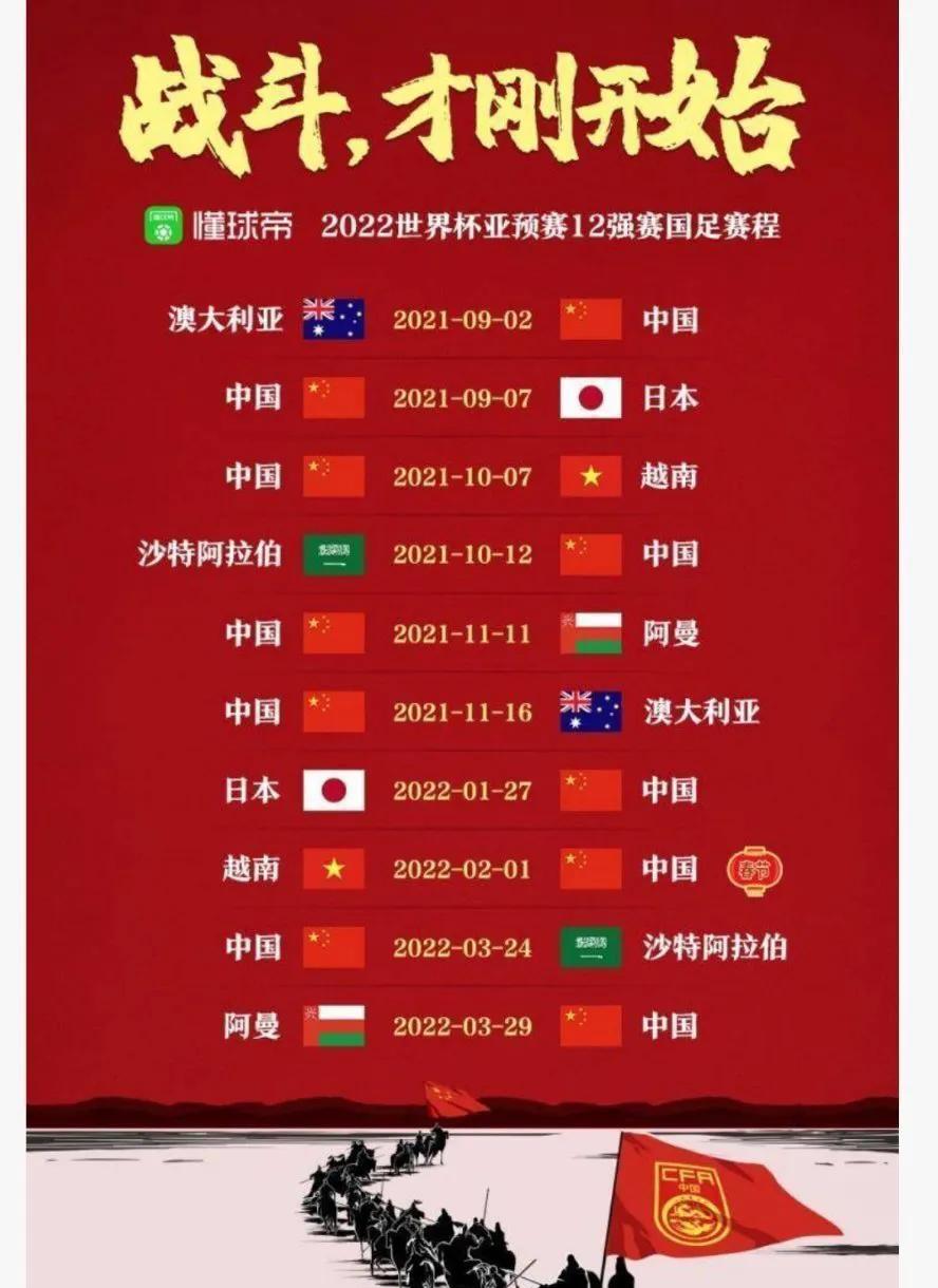 国足12强赛赛程公布！将战日本和澳大利亚，进军世界杯难上加难