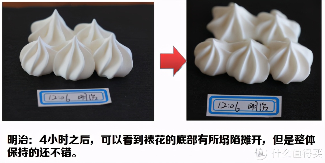 淡奶油怎么打發,淡奶油怎么打發成奶油