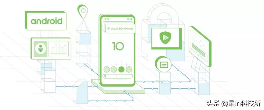 数码资讯 | 6400万像素传感器即将登场；微信封杀朋友圈打卡