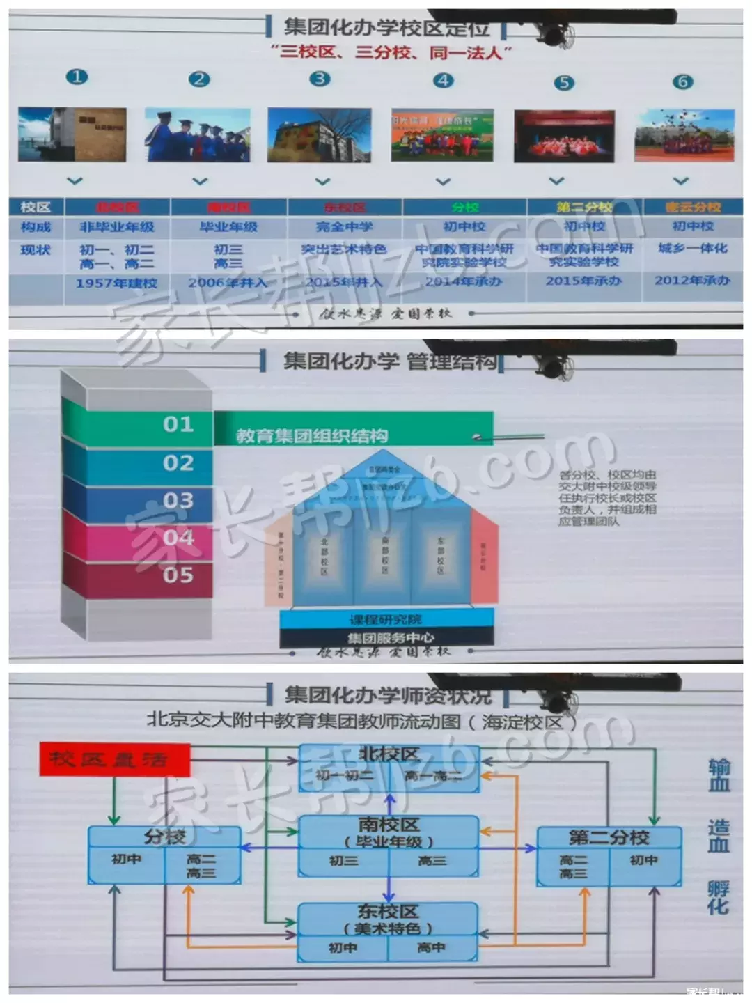 交大附中小升初,交大附中小升初分班考试真题