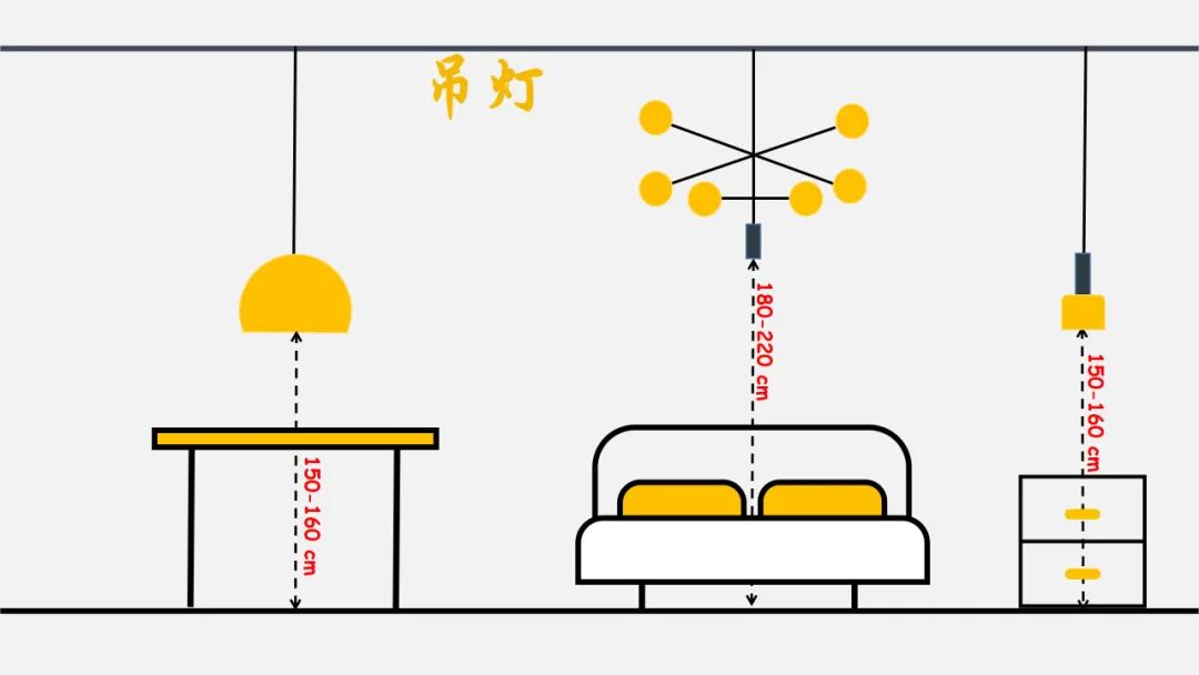 一书搞定家装九大空间尺寸及水电线路设计