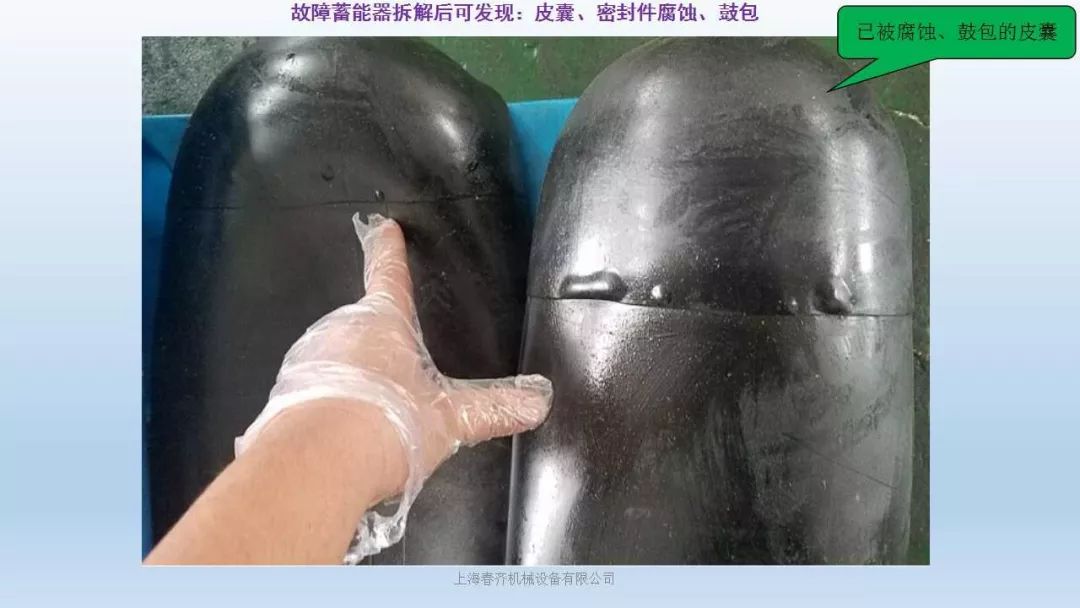 图文并茂，液压系统蓄能器作用及维护