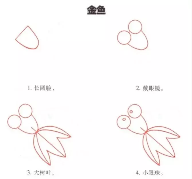 简笔画|幼儿园简笔画教程大全(100种),果断为孩子收藏!