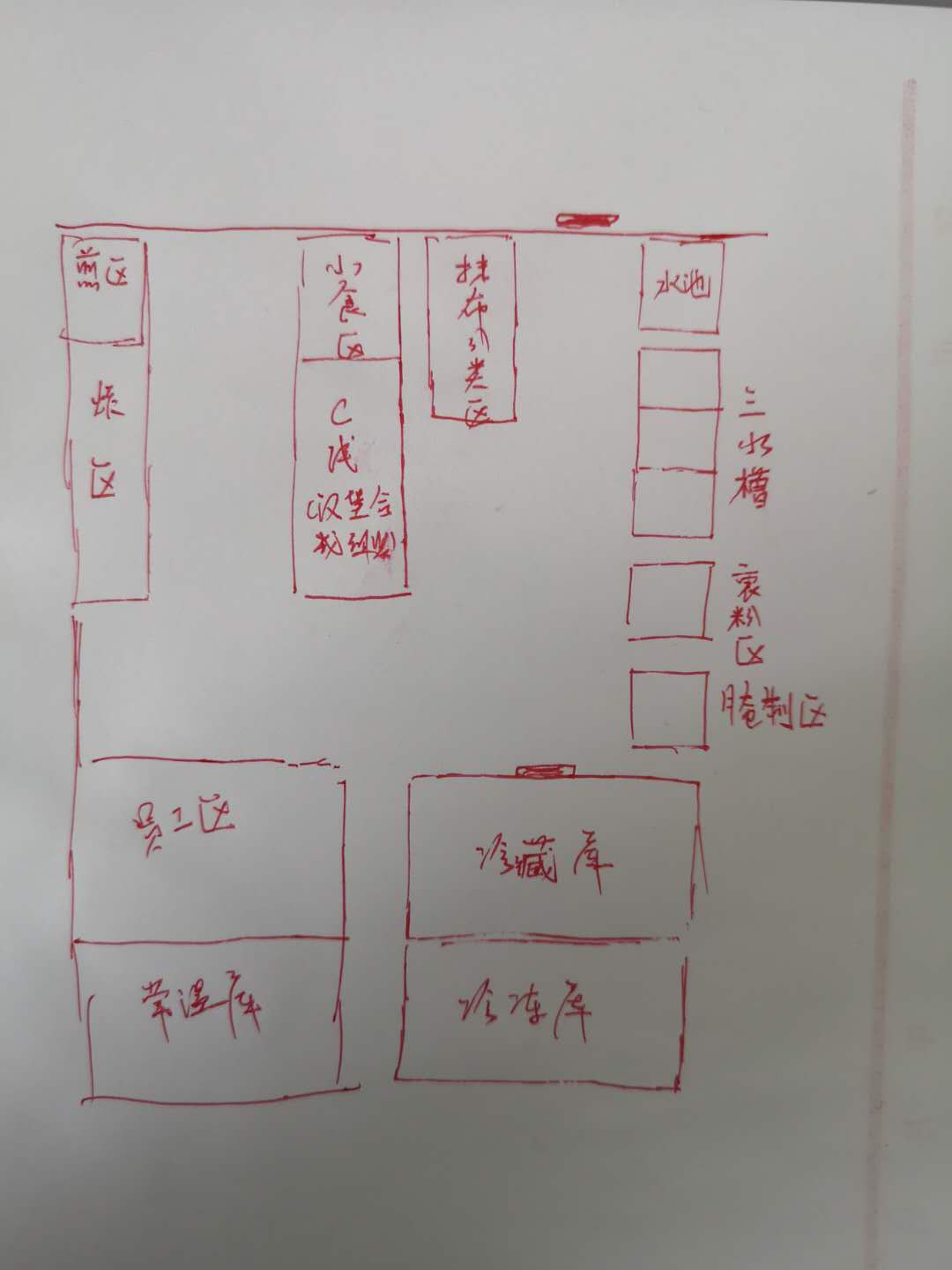 在麦当劳的工作经历描述，麦当劳入职，培训内容，发展规划，工资