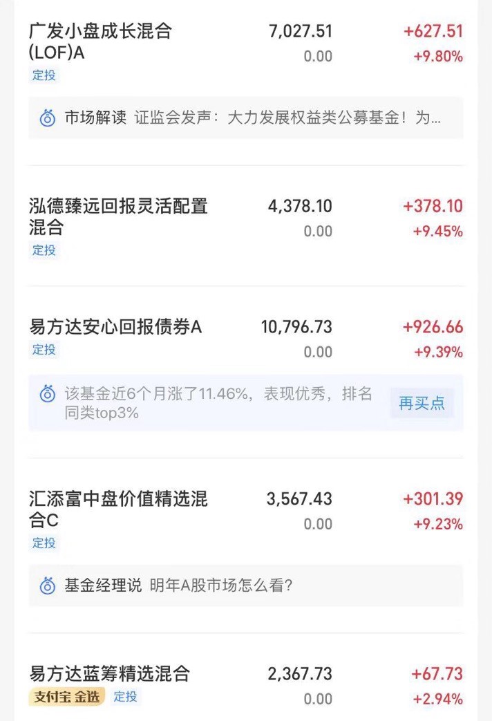 我靠理财,一年赚了40000元