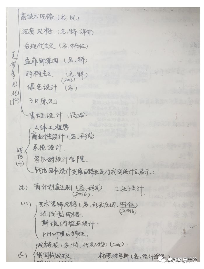 昆明理工大学环境艺术设计专业全面解析 （历年录取人数＋分数线