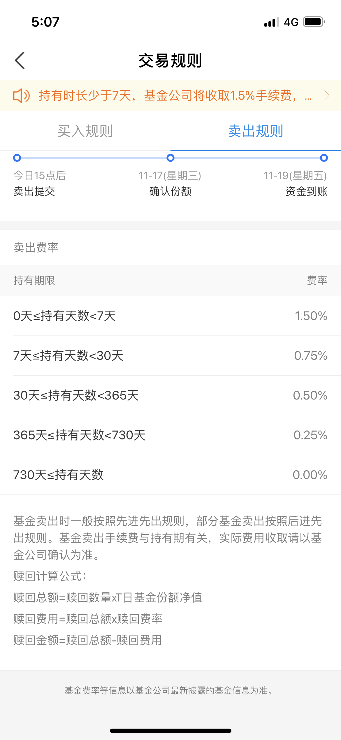 新手小白买基金，清楚这些基础知识，不踩坑