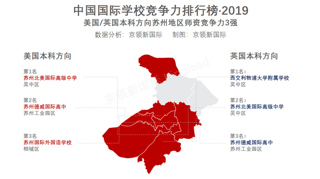 2019国际学校苏州区排名——北美国际学校列榜前三，不容小觑