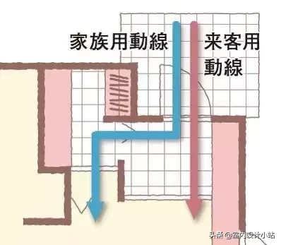 日本精装房的这些创意，让你看了忍不住想买丨日本设计