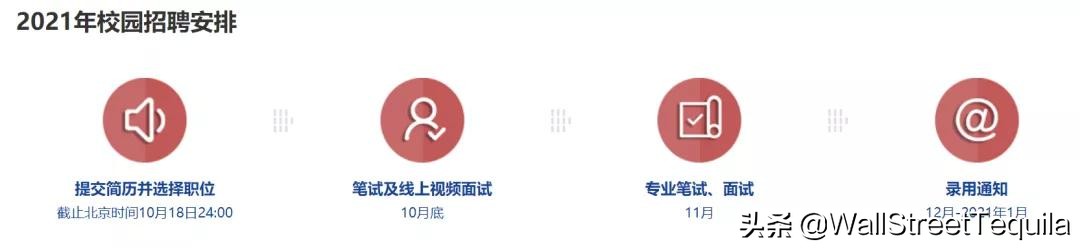 刚刚！中金、中信启动2021校招，最新目标校流出……