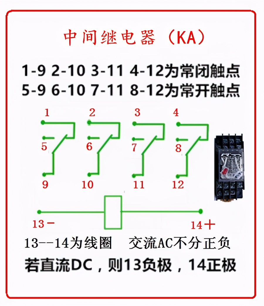 时间继电器这两个符号对应常见的两种电源,用电器接线时一定要注意
