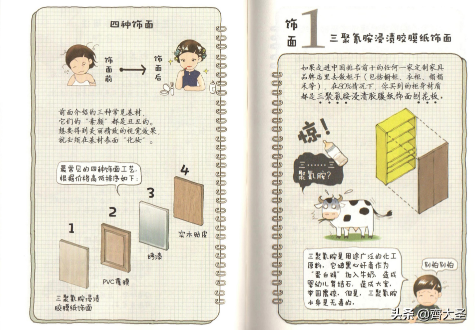 >看了朋友的全屋定制報價單，我一口氣寫下七千字超全面避坑攻略看了朋友的全屋定制報價單，我一口氣寫下七千字超全面避坑攻略