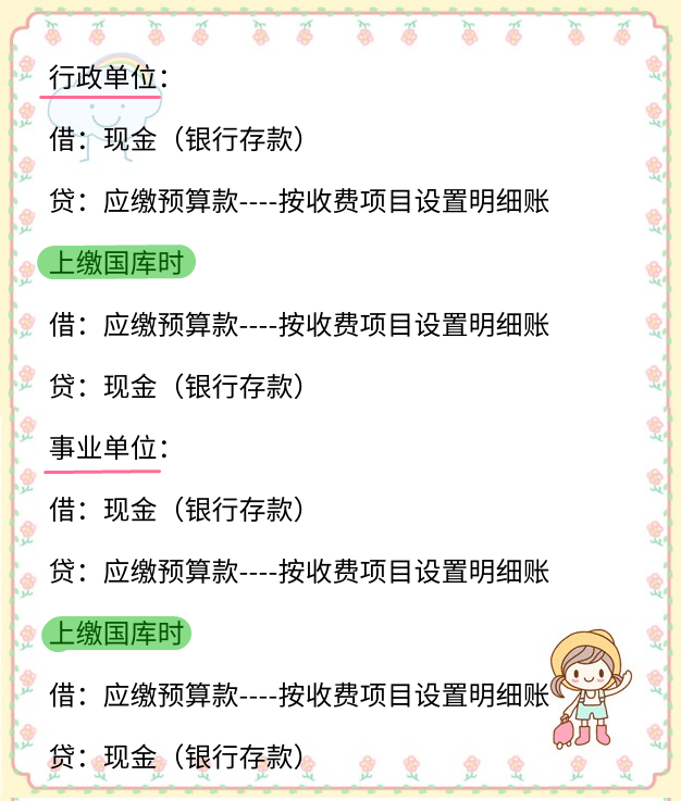 头疼！行政事业单位会计太难？别急，超全账务处理来了！