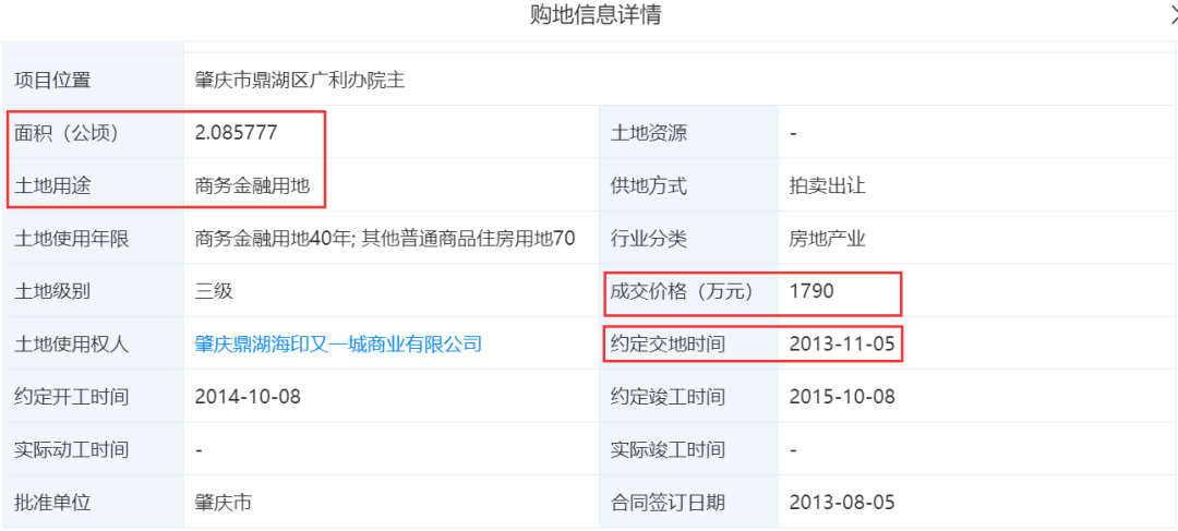 总价156万起！每年返租6%！肇庆这类别墅，能买不
