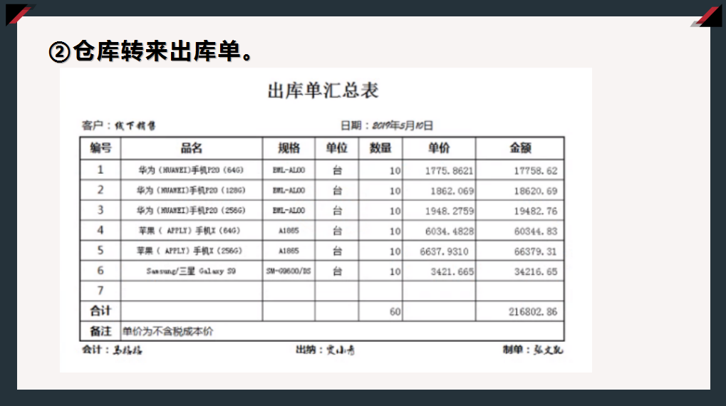 怎么做好往来账会计？老会计整理：往来会计账务处理，拿去学习