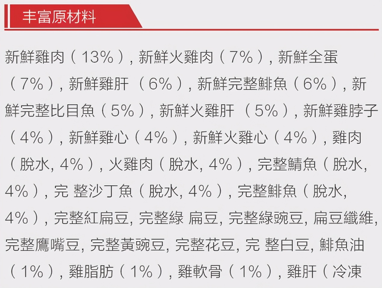 狗粮怎么选（挑选优质狗粮看这8个方面就够了）