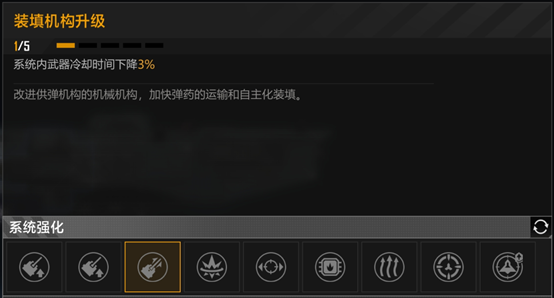 《无尽的拉格朗日》战机&护航艇子型号介绍及强化建议