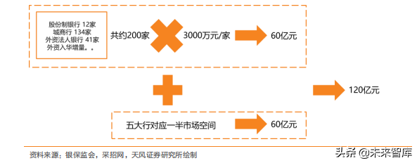 数字货币专题报告及产业链细分梳理投资机会