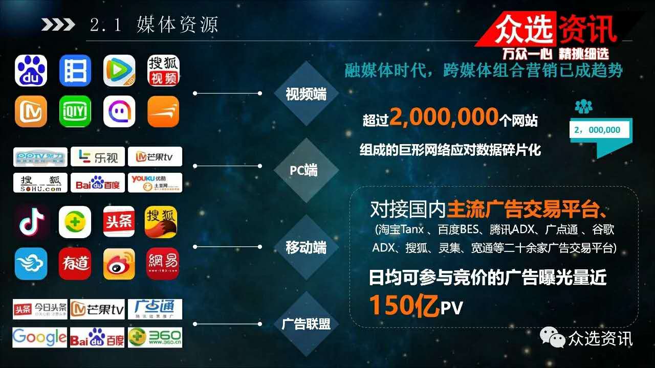 骨灰级软文聚合平台，打造中国最强大的营销推广平台