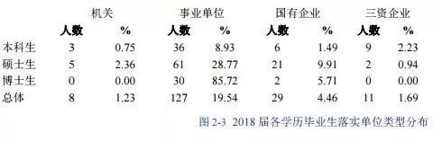 这是什么神仙学校？放眼尽是艺术大咖？惊！——中央美术学院
