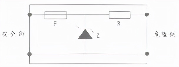 本安型防爆系統(tǒng)與防爆認(rèn)證