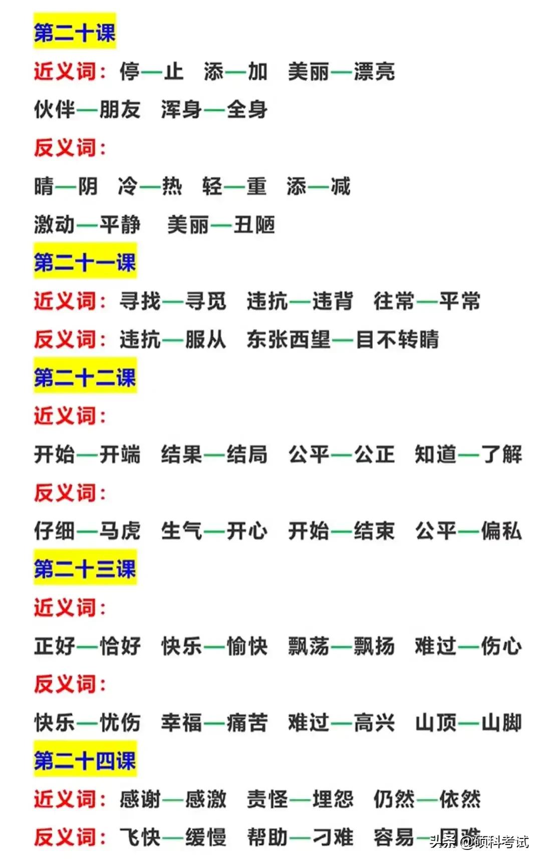 部编版二年级语文上册：1–8单元近反义词、古诗词、名言警句大全