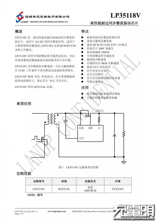 能手机APP智能控制的充电器内部什么样？拆解铁甲65W氮化镓揭晓