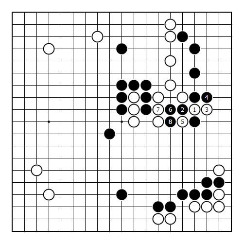 世界杯围棋巅峰赛(巅峰对决：（图解胜负关键处）1990年围棋界第一次决战紫禁之巅)