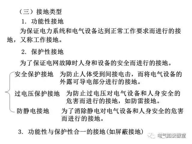 供配电系统接地与防雷基础知识大全！（强烈建议收藏）