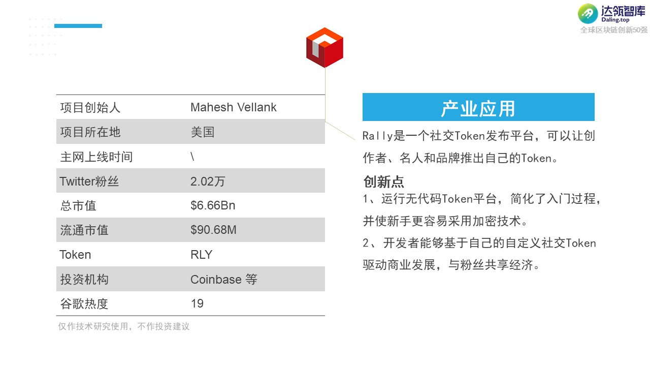 黑马 or YYDS？2021全球区块链创新50强