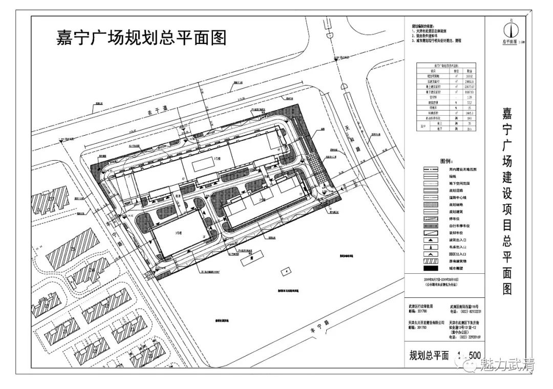 武清区即将全面起飞！2022年的武清人要身价暴涨啦