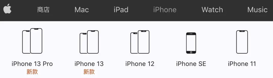 iPhone 13 上的那颗 A15 芯片，是苹果挤的一管「牙膏」？
