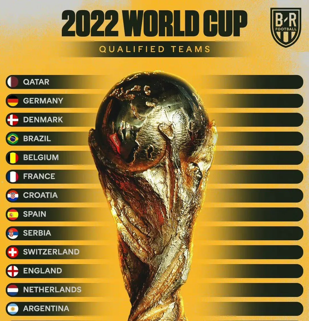 世界杯预选赛为什么打两场(世界杯预选赛综述：再见2021，13队拥抱2022)