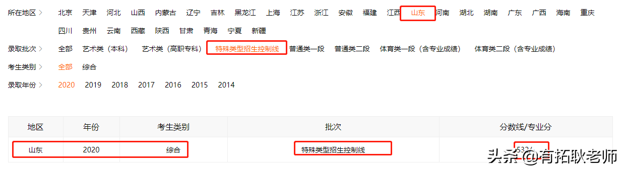 广州艺考：21年上海戏剧学院广播电视编导专业艺考需要多少分？