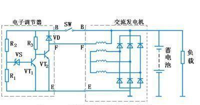 汽车放了好久没有启动，原地怠速可以给电瓶充电吗？答案在这里