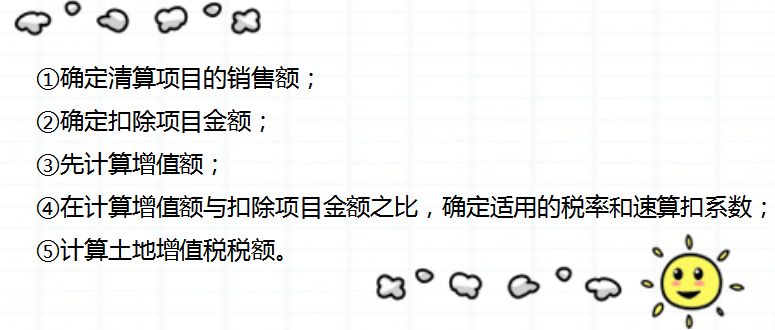 想入行房地产行业，没有前辈带？超全房地产账务处理，学会不求人