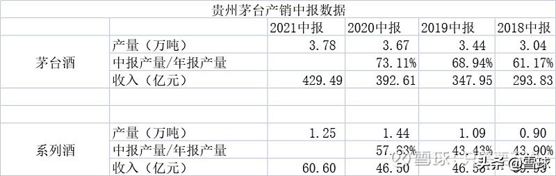 好公司也需要好价格(好公司往往在什么情况出现好价格)