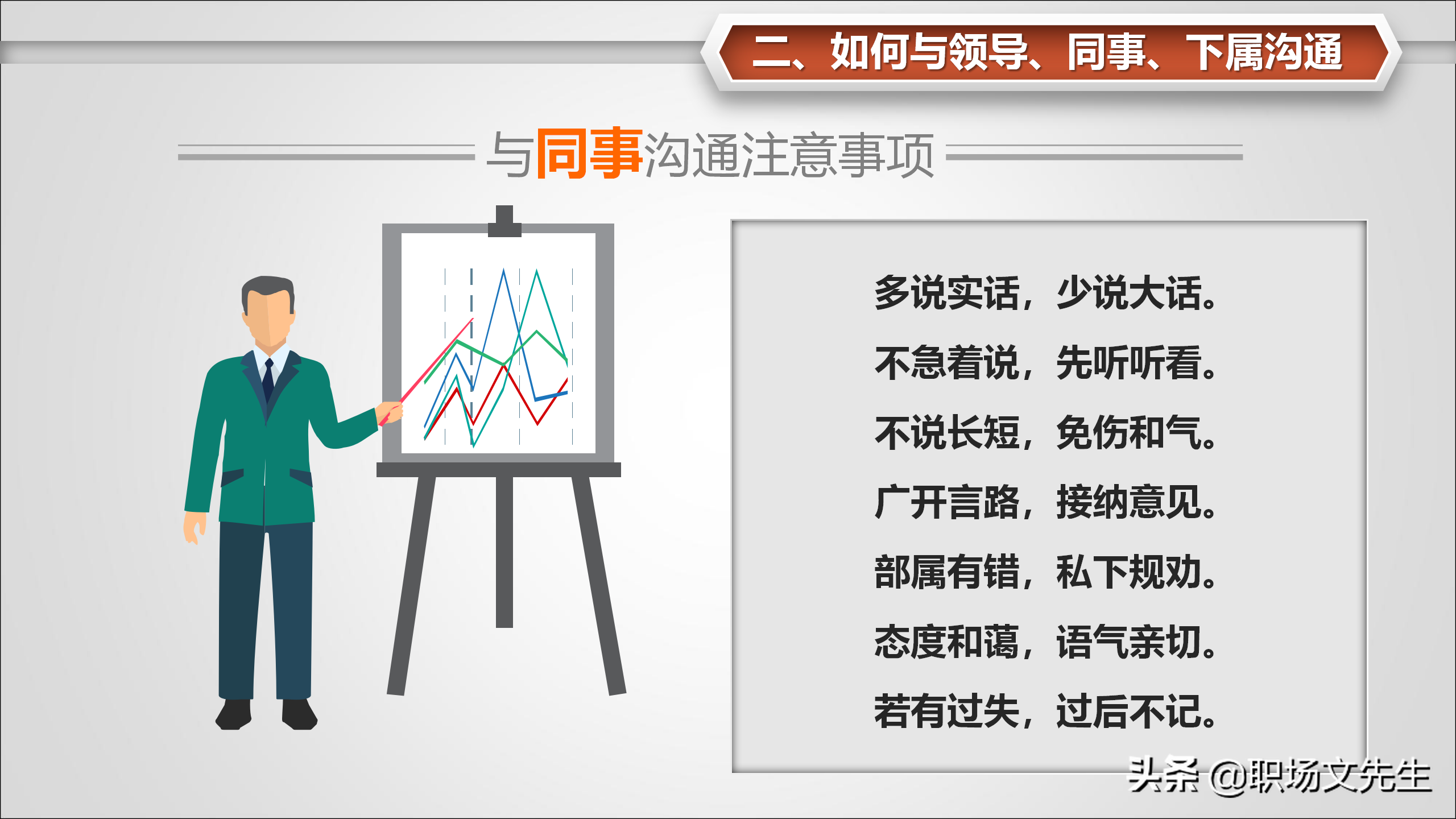 如何与领导、同事、下属沟通？31页怎样打造团队凝聚力，经典