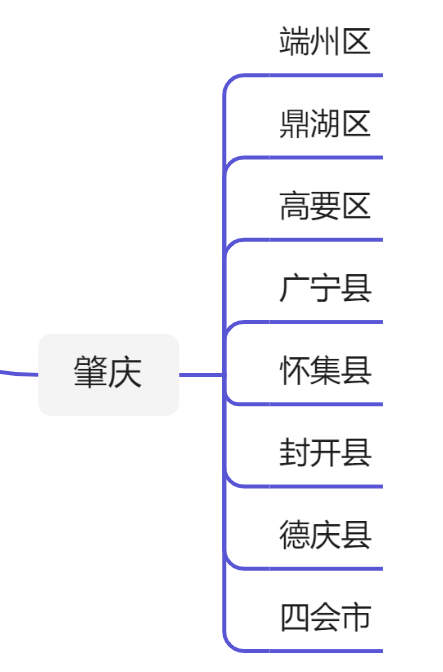 广东省行政区划（最新广东21个地级市行政区划图）