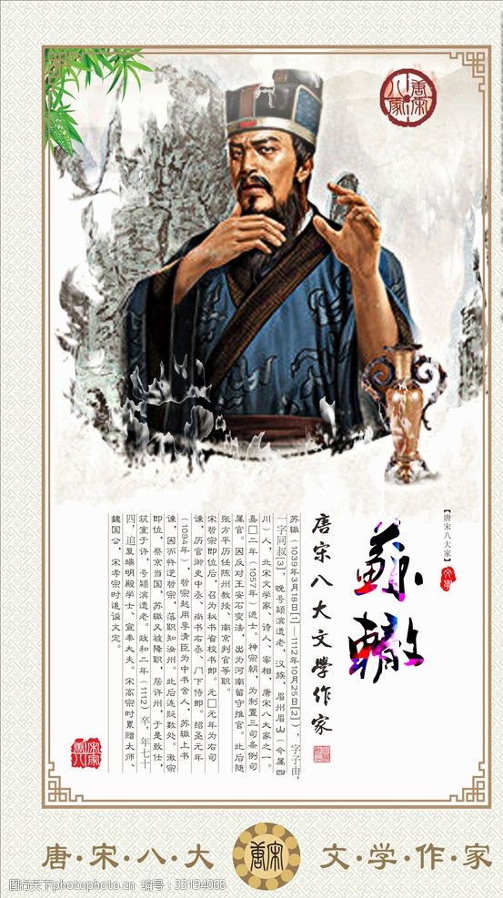 历史上的“唐宋八大家”应该如何排名？