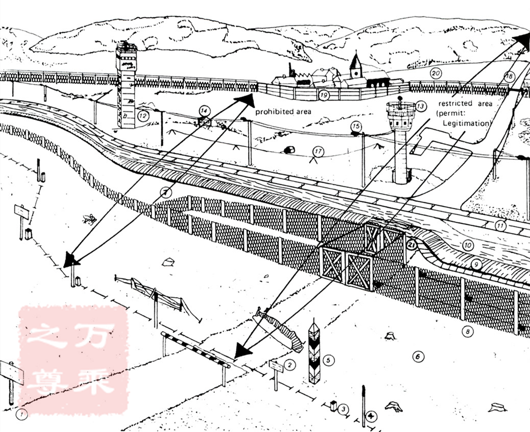 柏林墙地图示意图柏林墙的结构和组成