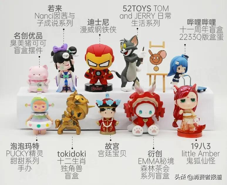 10款盲盒测评报告:隐藏款价格翻3倍!泡泡玛特、哔哩哔哩造型受青睐