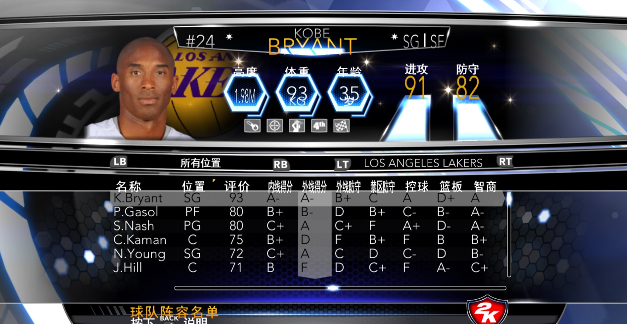 nba2k14头为什么(NBA2K14：配置要求不高，却是后作难以超越的篮球游戏经典)