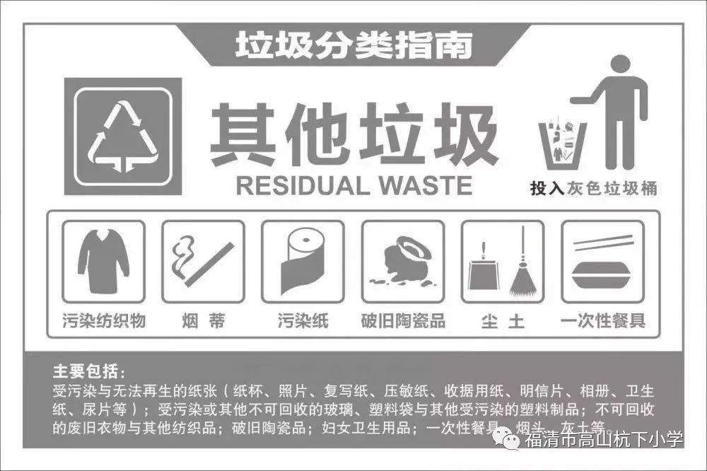 【环保科普】垃圾分类知识