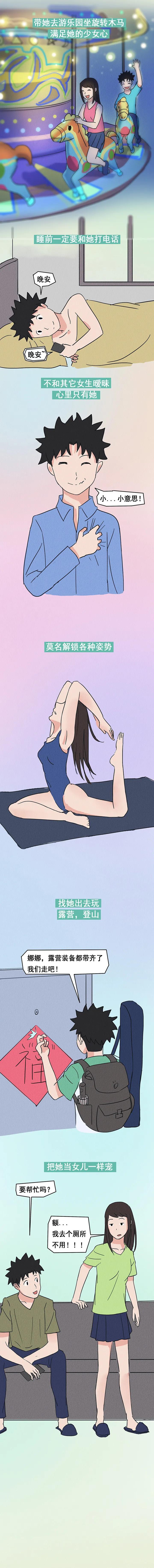 确定关系后，男生最想干什么？